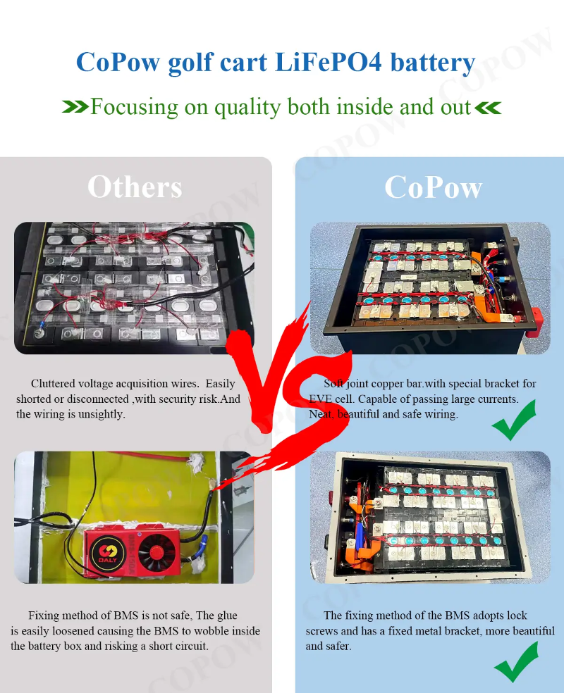 CoPow golf cart LiFePO4 battery CoPow golf cart LiFePO4 battery